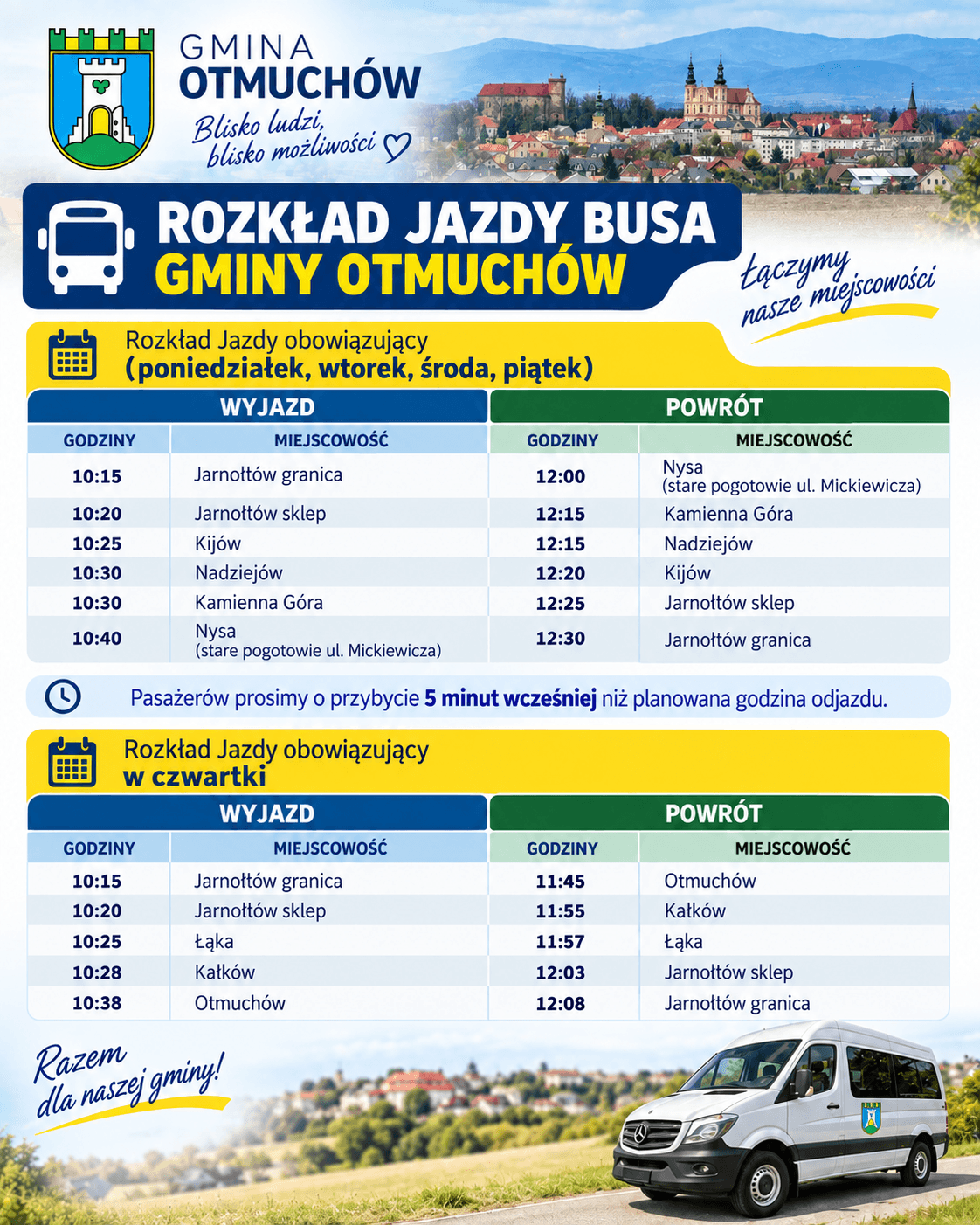 Gmina Otmuchów uruchamia czwartkowe połączenie busa z Jarnołtowa do Otmuchowa przez Łąkę i Kałków
